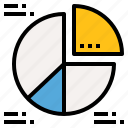 analysis, chart, pie, statistics