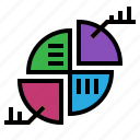 analytic, chart, graph, pie, statistic