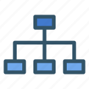 flowchart, hierarchy, sitemap