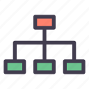 hierarchy, flowchart, sitemap, structure, workflow