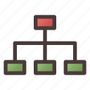 hierarchy, flowchart, sitemap, structure, workflow