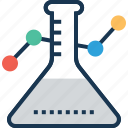 conical flask, erlenmeyer flask, lab equipments, lab flask, testing