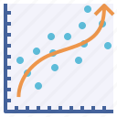 analysis, prediction, regression, stat, trend