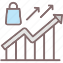 data visualization, graph, market strategy, question, strategy