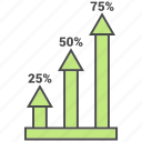 growth, office, scale, schedule