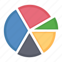 analytics, business data, pie chart, report