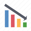 chart, data, decline, graph