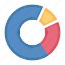 analytics, business report, data, pie chart