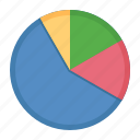 business, data, pie chart, report