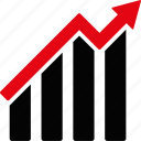 trend, chart, diagram, graph, growth, statistics, stats