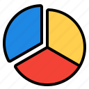 pie, chart, graph, diagram, statistics