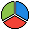 pie, chart, graph, diagram, statistics