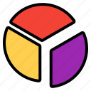 pie, chart, graph, diagram, statistics