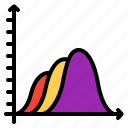 wave, chart, graph, diagram, statistics