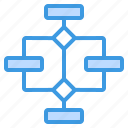 hierarchy, structure, diagram, scheme, flowchart