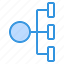 diagram, structure, scheme, flowchart