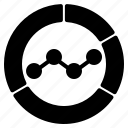 pie, chart, graph, diagram, statistics