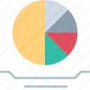 data, graph, report, study