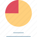 chart, data, graph, pie