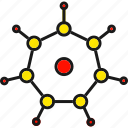 chemistry, formula, molecular