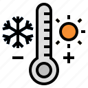 celsius, cold, hot, temperature, thermometer, weather, climate change