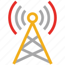 communication antenna, communication tower, wireless communication tower, wireless tower