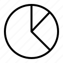 pie, chart, diagram, bar, report