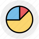 analytics, chart, diagram, pie, pie chart