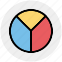 analytics, chart, diagram, pie, pie chart