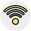 hotspot, internet, signals, wifi, wifi signal, wireless