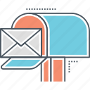 mail, inbox, letter box, mailbox