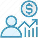 chart, circle, dollar, management, transaction, user