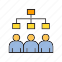 diagram, organization chart, people, plan