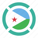 country, djibouti, flag, location, nation, navigation, pin