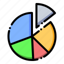 chart, diagram, pie