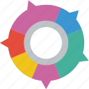 chart, commented, data, doughnut, graph, statistics, stats