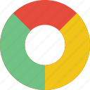 chart, data, doughnut, graph, statistics, stats