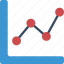 chart, data, graph, scatter, statistics, stats