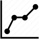 abacus, graph, statistics, stats, analytics