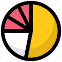 analysis, analytics, circle chart, pie chart, pie graph