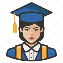 asian, avatar, female, graduates, millennial, user, woman