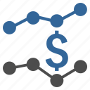 business, chart, dollar, financial trends, graph, money, report