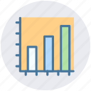 bar, business, chart, dashboard, graph, growth