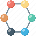 atom, atomic, electron, molecular, science