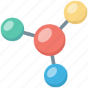 atom, atom bond, electron, molecule, science