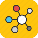 atom, atom bond, electron, molecule, science