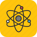 atom, atom bond, electron, molecule, science