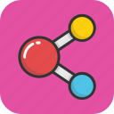 atom, atom bond, electron, molecule, science