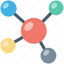 atom, atom bond, electron, molecule, science