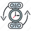 arrow, arrows, clock, time, timer 